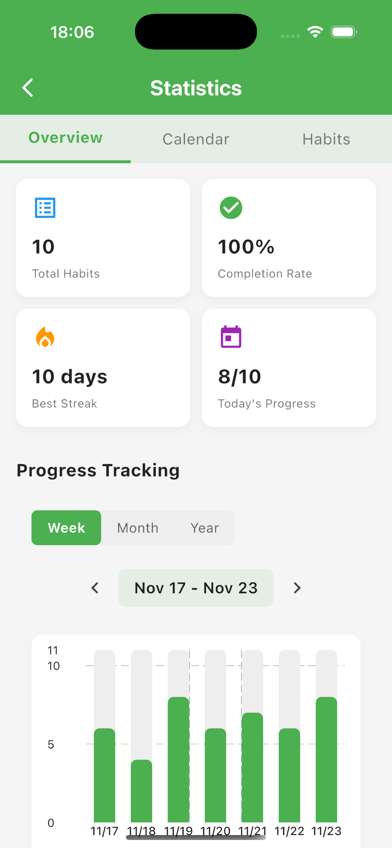 HabitTracker screenshot 2